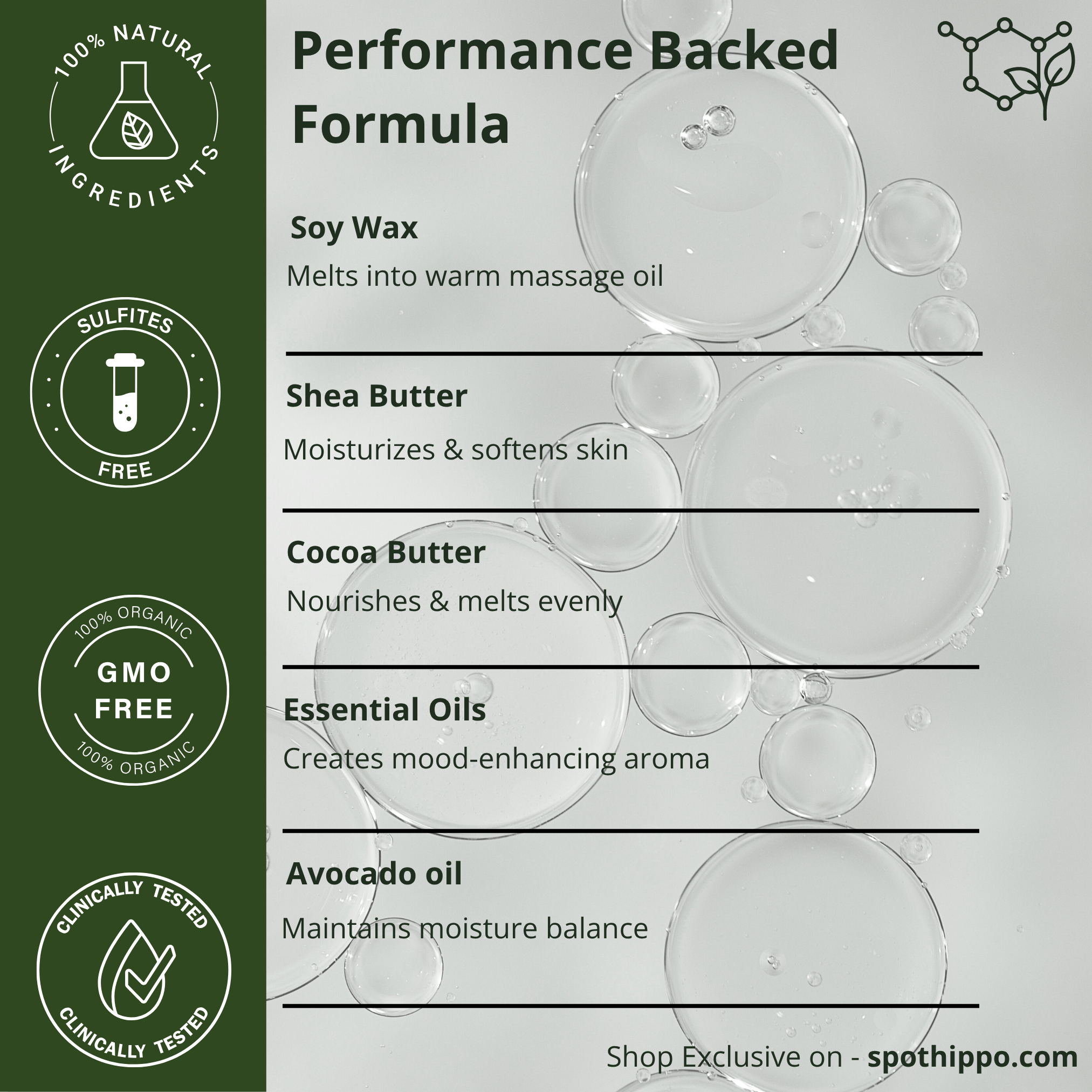 Body Hyderating Therapy Candle set of 4 spothippo