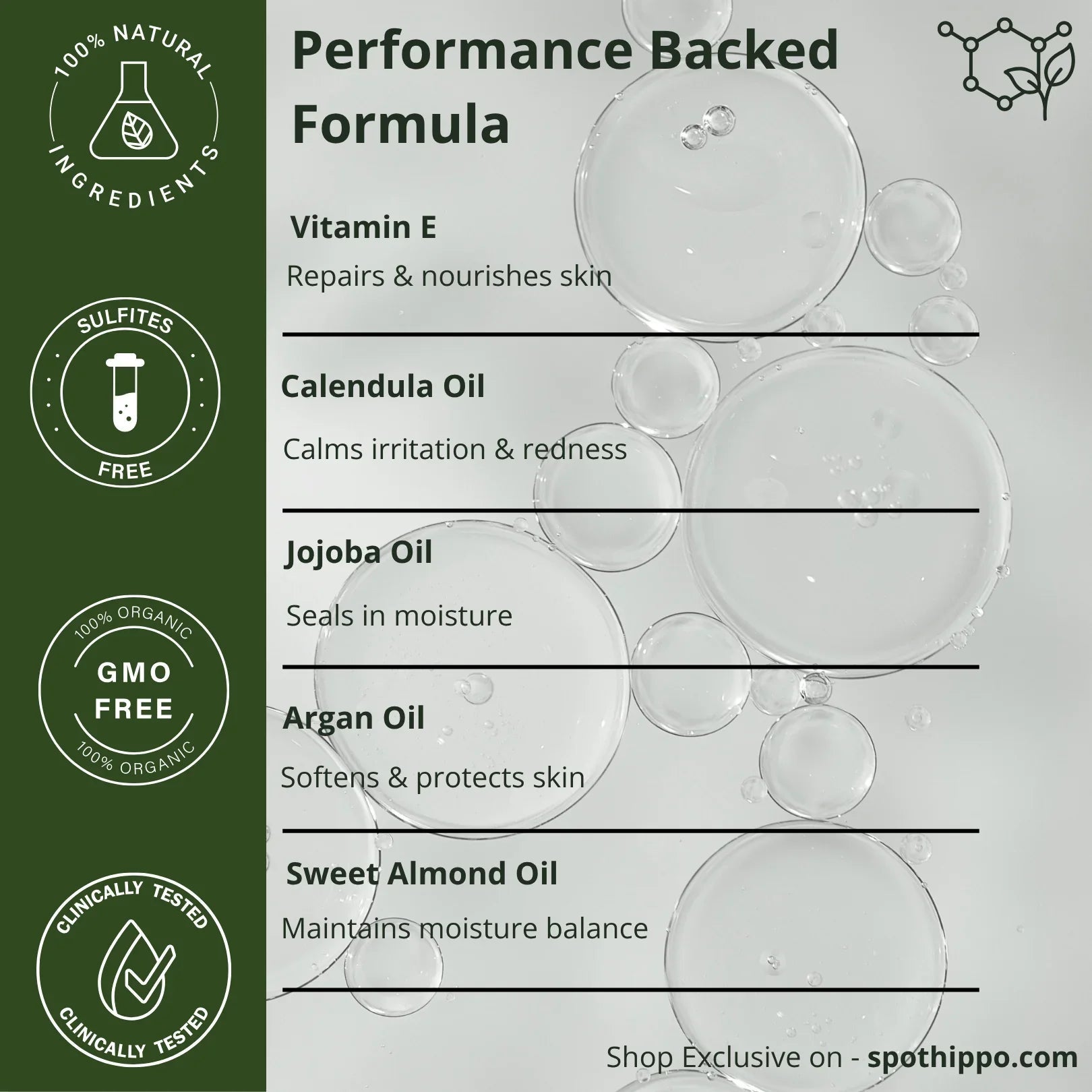 Spot Hippo Nourishing Oil Sample only For Doctors spothippo