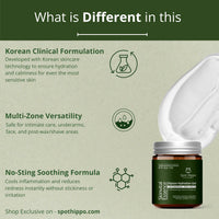 Moisturizing Hydration gel for face and body   spothippo