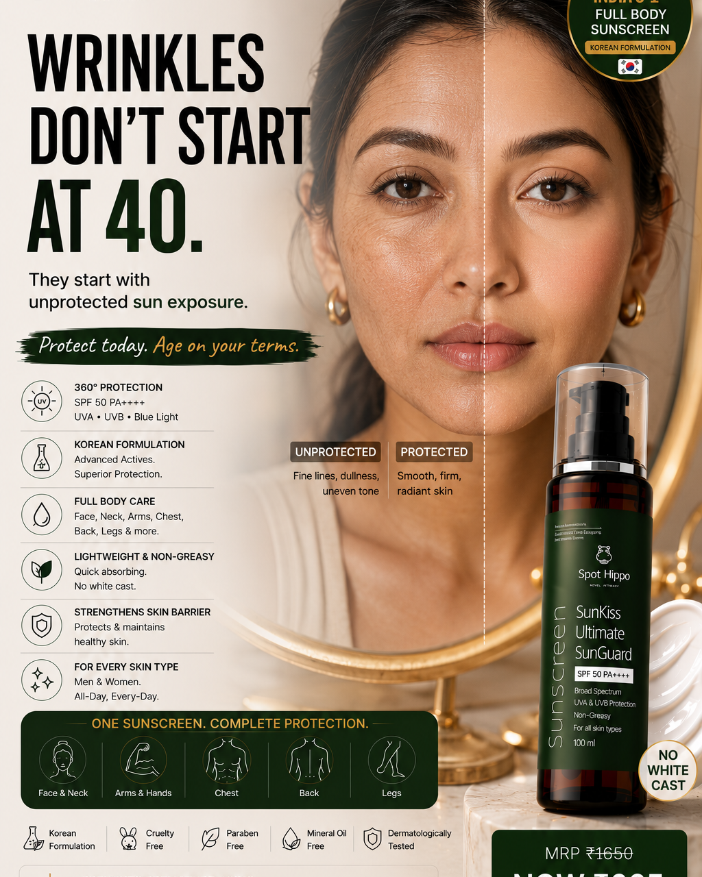 SunGuard Sunscreen SPF PA 50++++