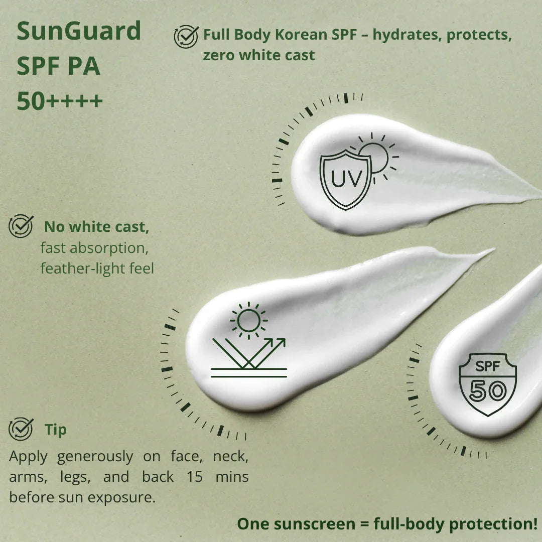 SunGuard SPF PA 50++++ spothippo