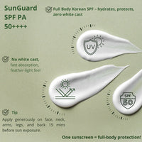 SunGuard SPF PA 50++++ spothippo