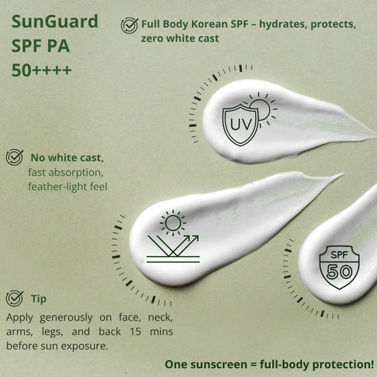SunGuard SPF PA 50++++ spothippo