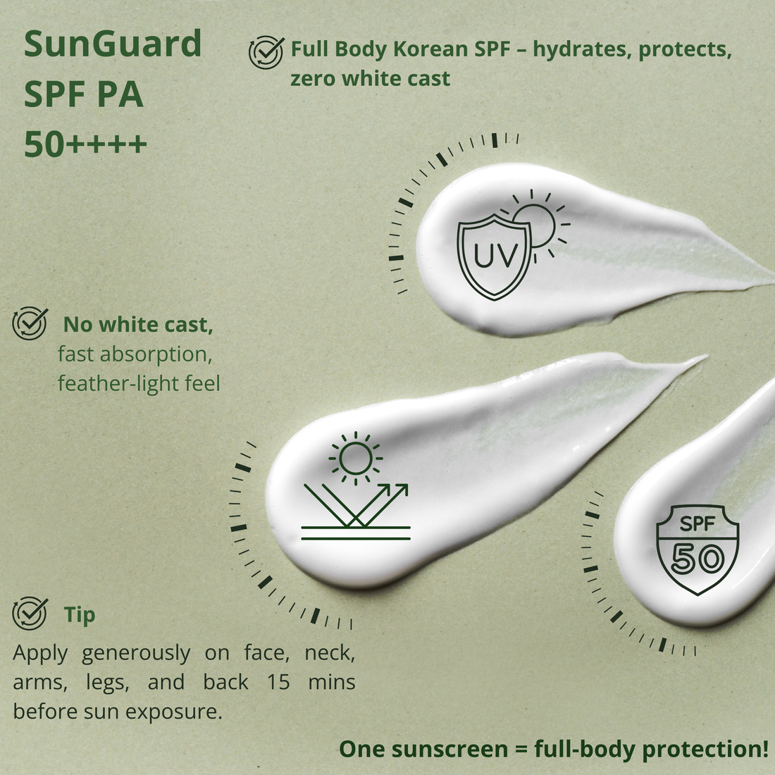 SunGuard SPF PA 50++++   spothippo