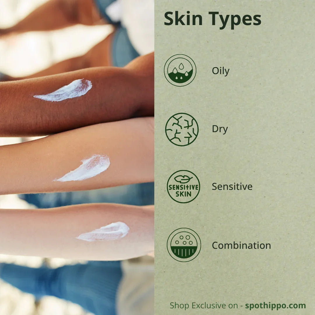 SunGuard SPF PA 50++++ spothippo