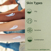 SunGuard SPF PA 50++++ spothippo