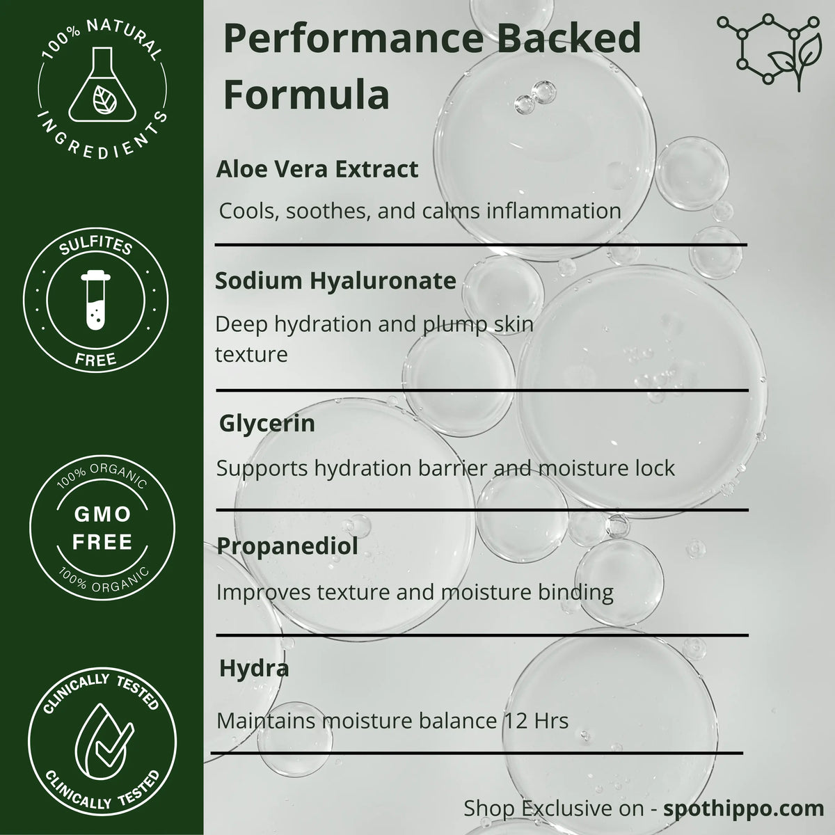 Moisturizing Hydration gel for face and body   spothippo