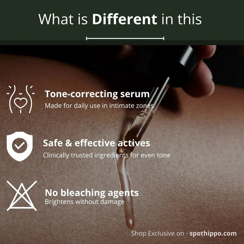 Skin brightening serum   spothippo