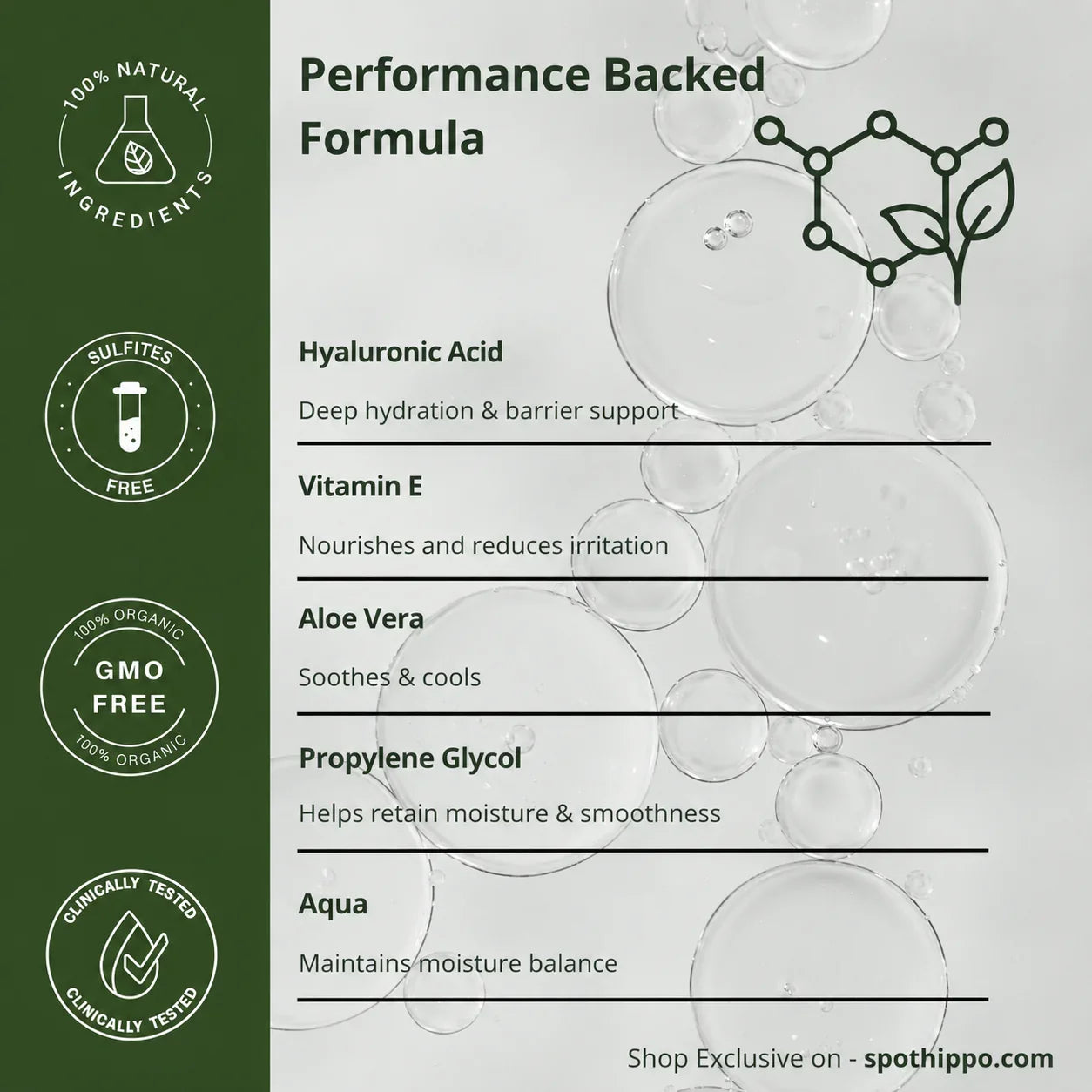 Silk Lubricant Bundle of 3 - spothippo