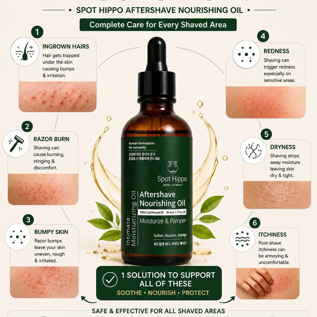 Aftershave & Ingrown Hair Oil - spothippo